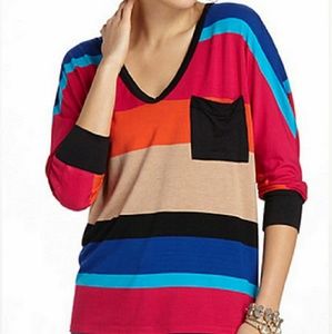 Anthropologie Bordeaux #BoxQ#